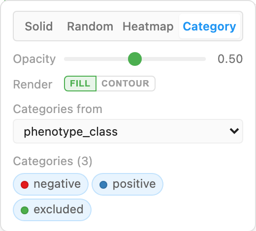 The colour popover in Category mode with Categories from set to phenotype_class, listing the values negative, positive and excluded