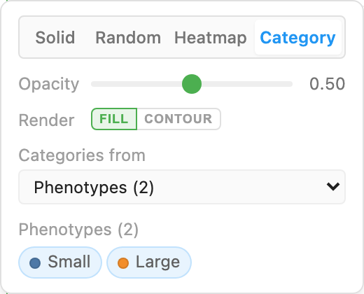 The same popover with Categories from set to Phenotypes, listing the two groups Small and Large