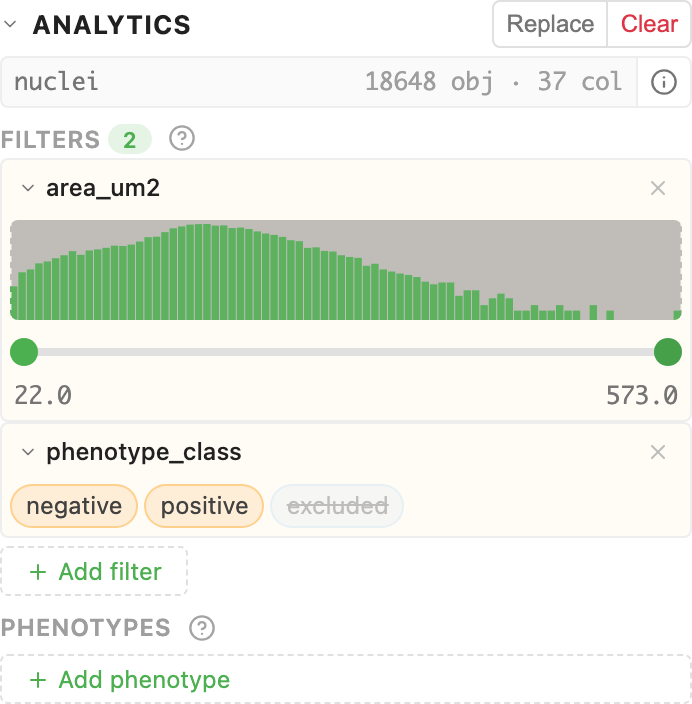 FILTERS section with two filter rows: area_um2 with a histogram and dual-range slider, phenotype_class with value chips
