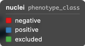 The on-canvas legend card: the label name, the column it is coloured by, and a colour and name per category