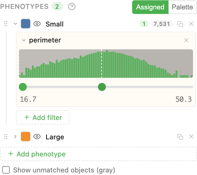 The PHENOTYPES section with two groups. The first is open, showing the perimeter filter it is built from as a histogram with a range slider, and the number of objects it matches